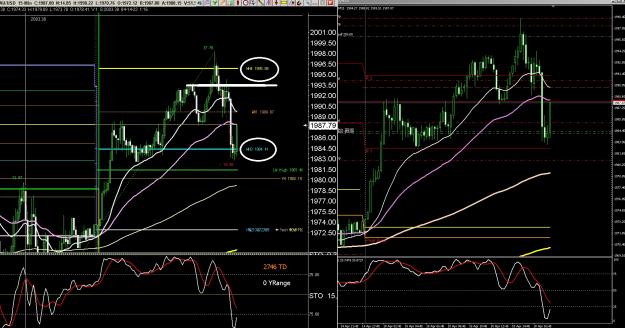 Click to Enlarge

Name: 6 gbp weekly.jpg
Size: 461 KB