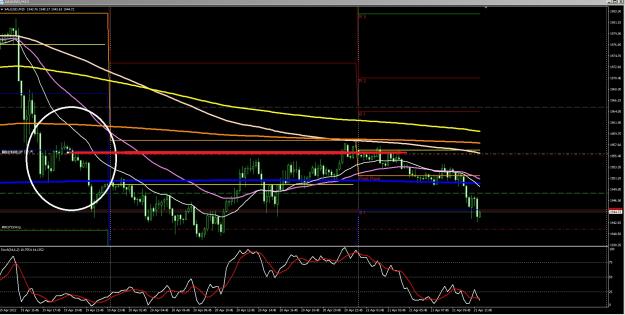 Click to Enlarge

Name: 6 gbp weekly.jpg
Size: 385 KB