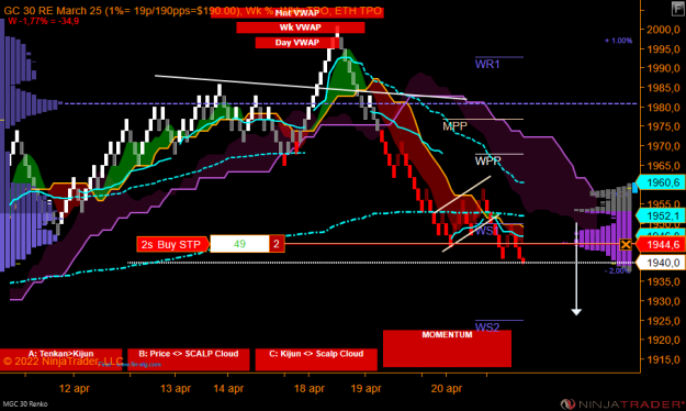 Click to Enlarge

Name: MGC 06-22 (30 Renko) 2022_04_21 (17_44_04).png
Size: 82 KB