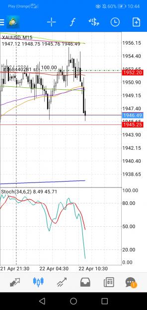 Click to Enlarge

Name: Screenshot_20220422_104439_net.metaquotes.metatrader4.jpg
Size: 554 KB