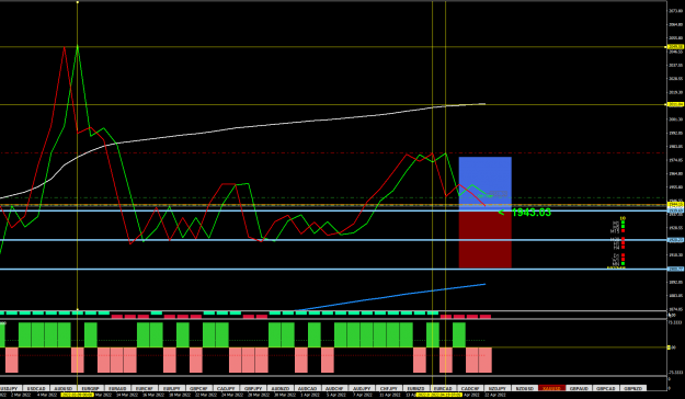 Click to Enlarge

Name: XAUUSDDaily.png
Size: 36 KB