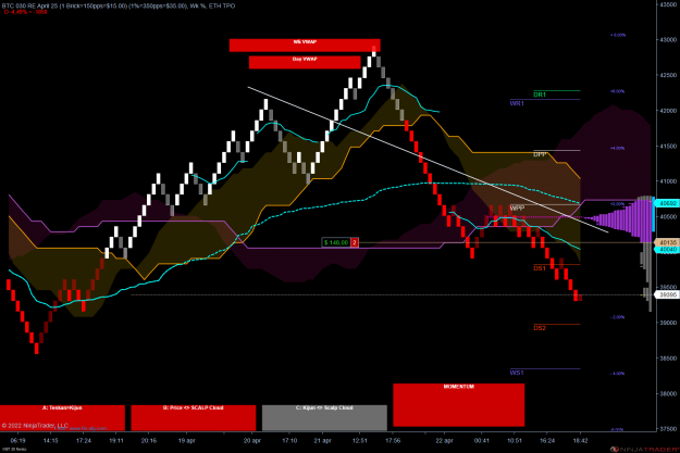 Click to Enlarge

Name: MBT 04-22 (30 Renko) 2022_04_22 (18_44_21).png
Size: 125 KB