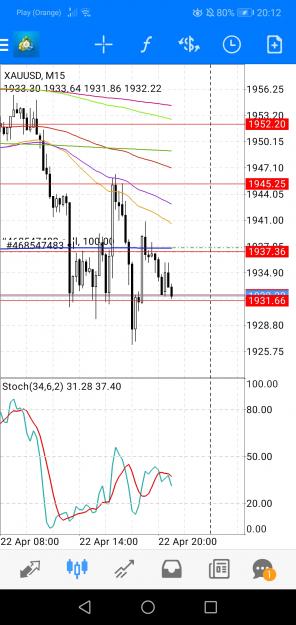 Click to Enlarge

Name: Screenshot_20220422_201201_net.metaquotes.metatrader4.jpg
Size: 580 KB