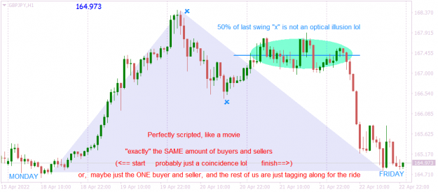 Click to Enlarge

Name: GBPJPYH1 random lol market behaviour.png
Size: 40 KB