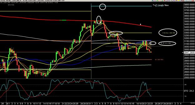 Click to Enlarge

Name: 6 gbp weekly.jpg
Size: 433 KB