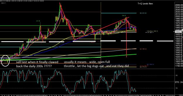Click to Enlarge

Name: 6 gbp weekly.jpg
Size: 452 KB