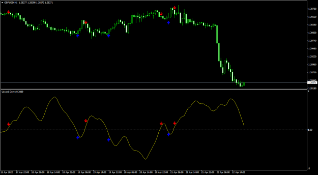 Click to Enlarge

Name: up down.png
Size: 31 KB