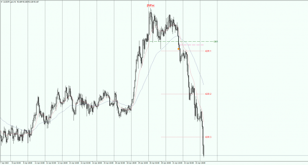 Click to Enlarge

Name: AUDJPY_ecnH1.24042022.png
Size: 36 KB