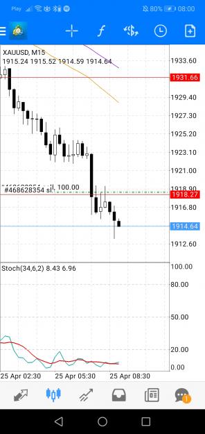 Click to Enlarge

Name: Screenshot_20220425_080028_net.metaquotes.metatrader4.jpg
Size: 462 KB