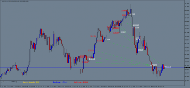 Click to Enlarge

Name: USDMXN.aM15.png
Size: 68 KB