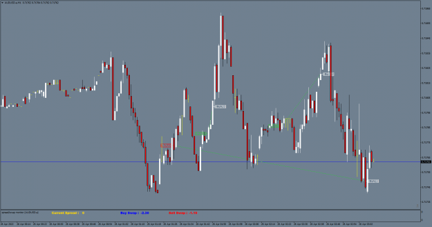 Click to Enlarge

Name: AUDUSD.aM1.png
Size: 58 KB