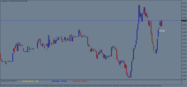 Click to Enlarge

Name: USDMXN.aM1.png
Size: 47 KB