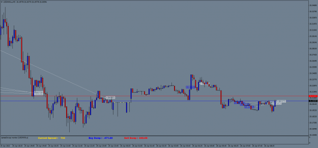 Click to Enlarge

Name: USDMXN.aM5.png
Size: 48 KB