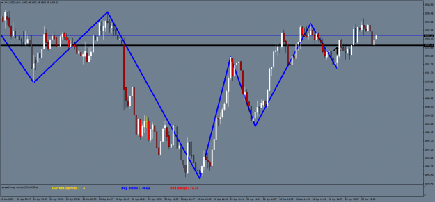 Click to Enlarge

Name: XAUUSD.aM1.png
Size: 62 KB