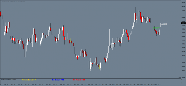 Click to Enlarge

Name: XAUUSD.aM1.png
Size: 53 KB