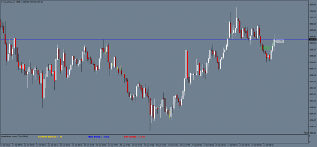 Click to Enlarge

Name: XAUUSD.aM1.png
Size: 53 KB