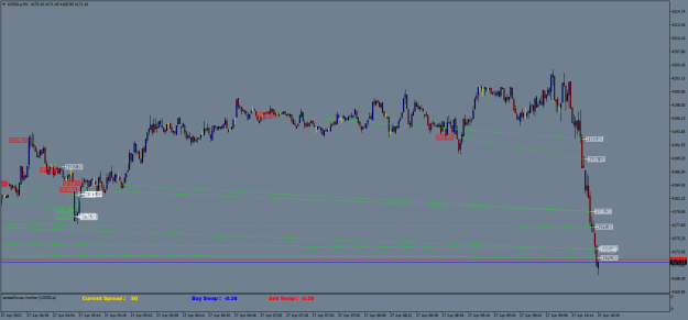 Click to Enlarge

Name: US500.aM1.png
Size: 56 KB