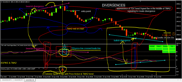 Click to Enlarge

Name: DIVERGENCES.PNG
Size: 89 KB