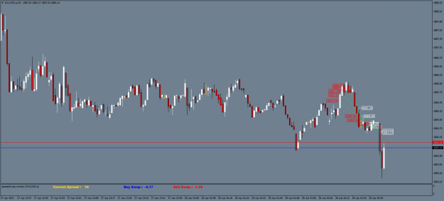 Click to Enlarge

Name: XAUUSD.aM1.png
Size: 45 KB