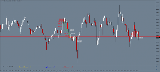 Click to Enlarge

Name: XAUUSD.aM1.png
Size: 56 KB