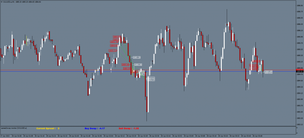 Click to Enlarge

Name: XAUUSD.aM1.png
Size: 56 KB