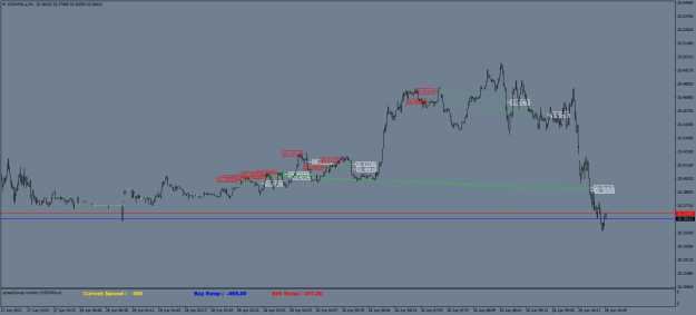 Click to Enlarge

Name: USDMXN.aM1.png
Size: 40 KB