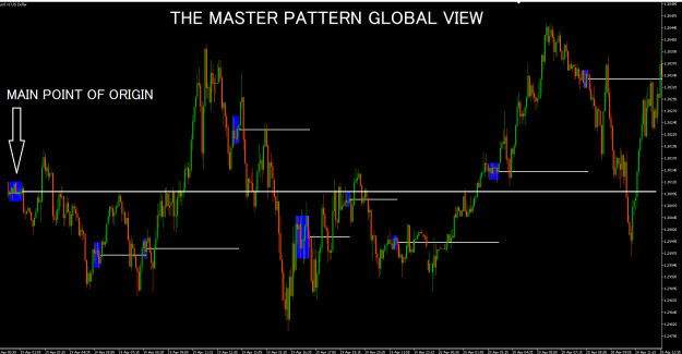 Click to Enlarge

Name: FOREX MASTER PATTERN A2.png
Size: 29 KB