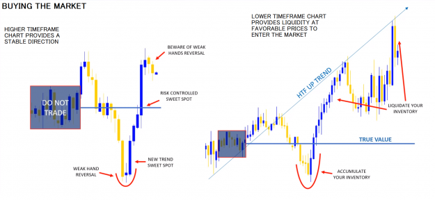 Click to Enlarge

Name: FOREX MASTER PATTERN L.png
Size: 363 KB