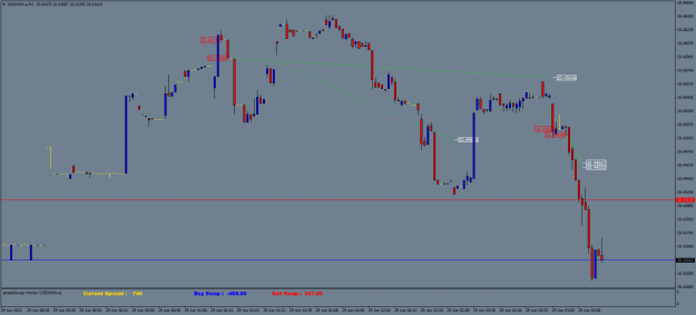 Click to Enlarge

Name: USDMXN.aM1.png
Size: 43 KB