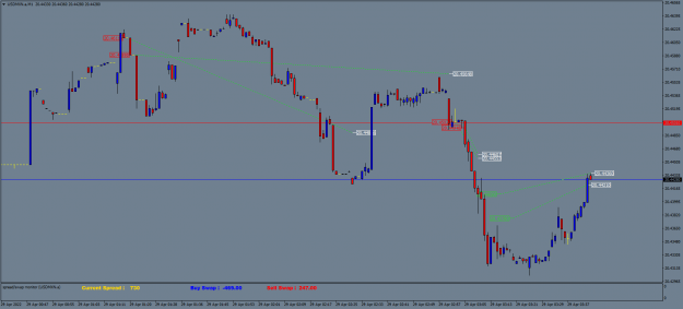 Click to Enlarge

Name: USDMXN.aM1.png
Size: 47 KB
