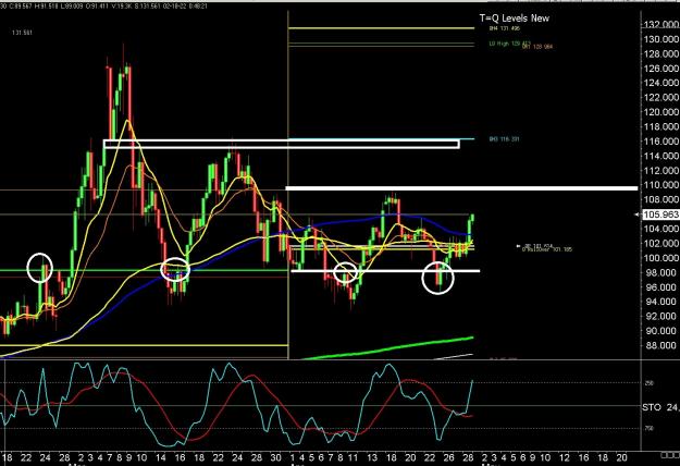 Click to Enlarge

Name: 6 gbp weekly.jpg
Size: 321 KB
