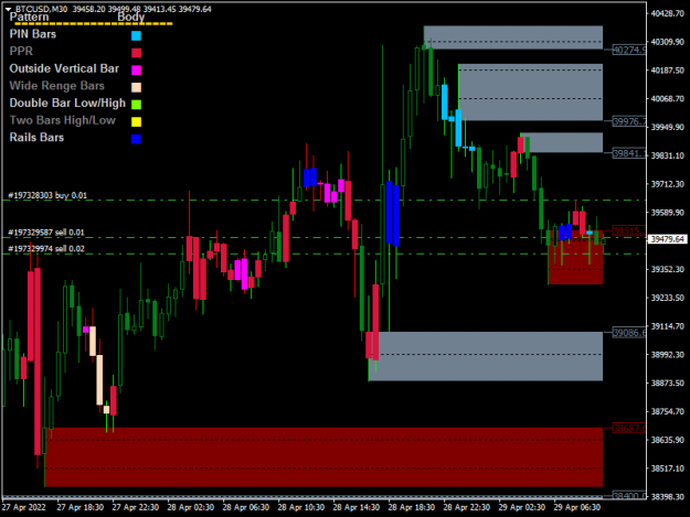 Click to Enlarge

Name: BTCUSDM30.png
Size: 41 KB