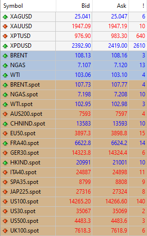 Click to Enlarge

Name: Cash & PrecMet & Energy spreads.png
Size: 27 KB