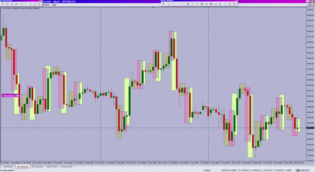 Click to Enlarge

Name: i+Sessions Edited_29-04-2022_btc.png
Size: 49 KB