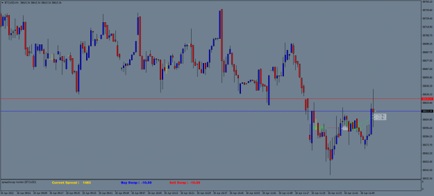 Click to Enlarge

Name: BTCUSDM1.png
Size: 55 KB
