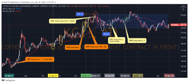 Click to Enlarge

Name: KC1!_2022-04-22_21-27-15.png
Size: 174 KB