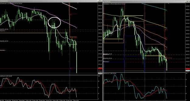 Click to Enlarge

Name: 6 gbp weekly.jpg
Size: 396 KB