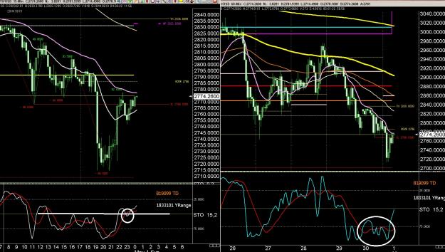 Click to Enlarge

Name: 6 gbp weekly.jpg
Size: 532 KB