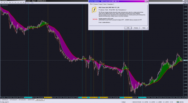 Click to Enlarge

Name: MA2 Cross LAA 2MTF MS+TT_01-05-2022.png
Size: 104 KB