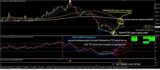 Click to Enlarge

Name: SEMAFOR H4.PNG
Size: 65 KB