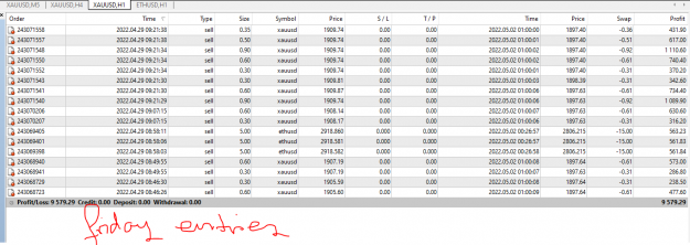 Click to Enlarge

Name: FRIDAY RESULT.PNG
Size: 67 KB
