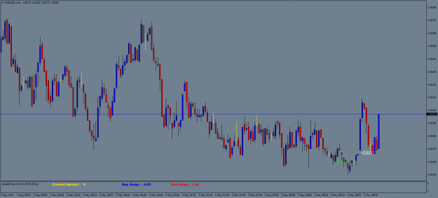 Click to Enlarge

Name: EURUSD.aM1.png
Size: 58 KB