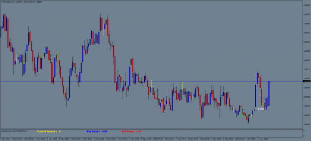 Click to Enlarge

Name: EURUSD.aM1.png
Size: 58 KB