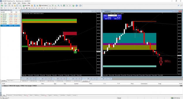 Click to Enlarge

Name: XAUUSD SELL.jpg
Size: 371 KB