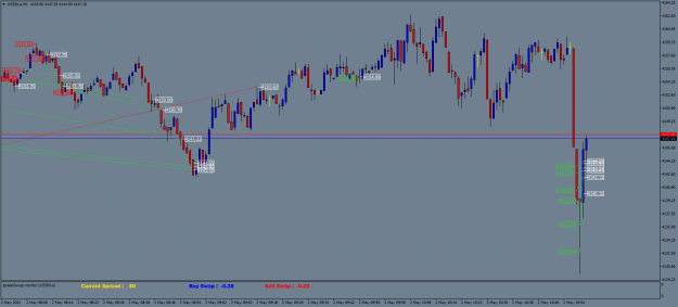 Click to Enlarge

Name: US500.aM1.png
Size: 60 KB