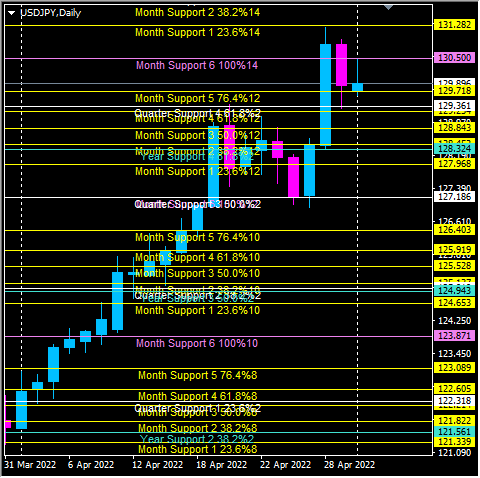 Click to Enlarge

Name: usdjpy.png
Size: 40 KB