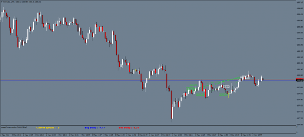 Click to Enlarge

Name: XAUUSD.aM1.png
Size: 42 KB