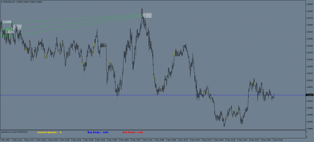 Click to Enlarge

Name: EURUSD.aM1.png
Size: 49 KB