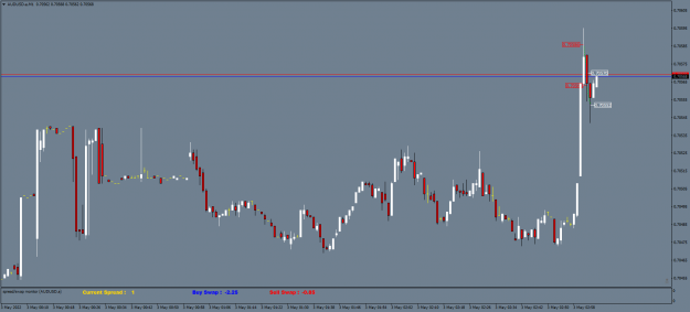 Click to Enlarge

Name: AUDUSD.aM1.png
Size: 40 KB