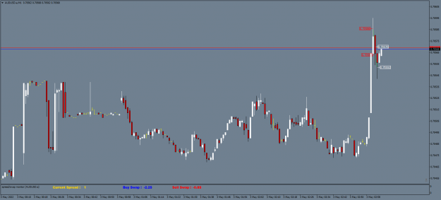 Click to Enlarge

Name: AUDUSD.aM1.png
Size: 40 KB